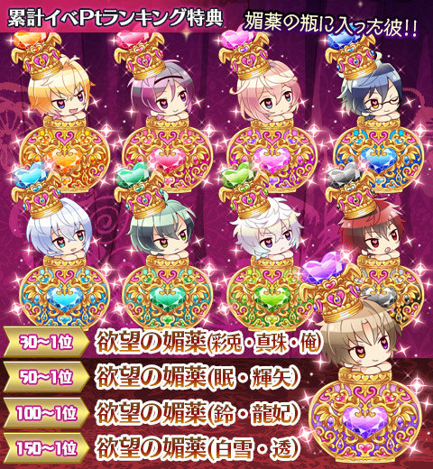 画像ギャラリー No.004のサムネイル画像 / 「ブラプリ！」イベントで天使・悪魔のアバターが獲得可能