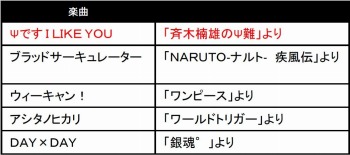 画像ギャラリー No.001のサムネイル画像 / 「斉木楠雄のΨ難史上Ψ大のΨ難！？」と 「太鼓の達人 ドコドン！ミステリーアドベンチャー」のコラボが決定