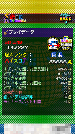 画像ギャラリー No.010のサムネイル画像 / 目指すは地球の裏側!?　スマホ向けアクションゲーム「オラッ！ディグダグ　ホレゆけ！ブラジル」を紹介する「（ほぼ）日刊スマホゲーム通信」第1191回