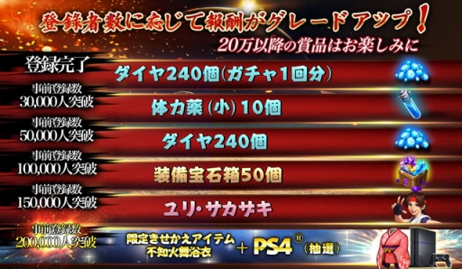 画像ギャラリー No.003のサムネイル画像 / 「KOF '98 ULTIMATE MATCH Online」事前登録者数15万突破でユリ・サカザキが特典に追加