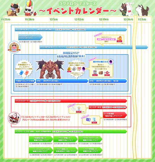 画像ギャラリー No.004のサムネイル画像 / 「ラグナロク マスターズ」，ヒーローアップデート“英雄の痕跡〜守護者ニーズヘッグ〜”を実施