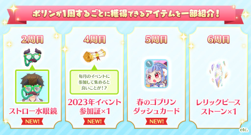 画像ギャラリー No.005のサムネイル画像 / 「ラグナロク マスターズ」，“エクストラアップデート【2023 Early Spring】”を実施