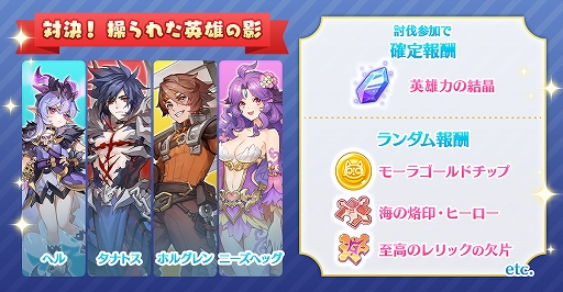 画像ギャラリー No.006のサムネイル画像 / 「ラグナロク マスターズ」，“港の都市アルベルタ”アップデート第1弾を実施。4周年アニバーサリーイベントも開催