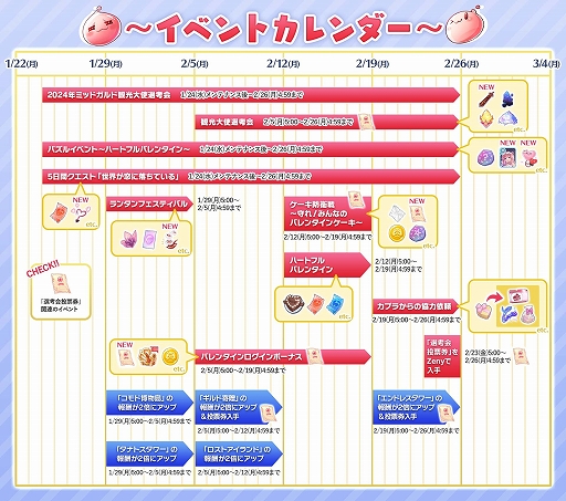 画像ギャラリー No.006のサムネイル画像 / 「ラグマス」，新エピソード絶望の襲撃を実装する「グラストヘイムの涙」アップデート第2弾を実施