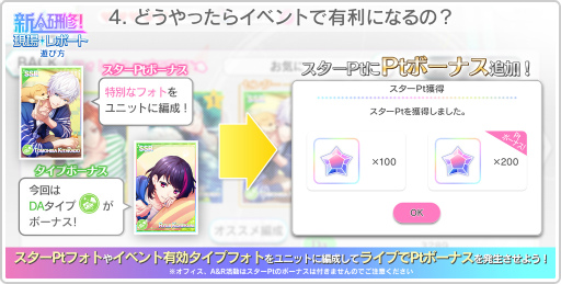 画像ギャラリー No.009のサムネイル画像 / 「B-PROJECT 無敵＊デンジャラス」，新人研修！現場レポートが開催