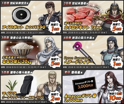 画像ギャラリー No.003のサムネイル画像 / 「ダービースタリオン マスターズ」，“北斗の拳”コラボが9月13日開始