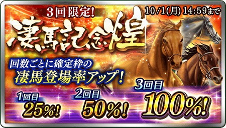 画像ギャラリー No.003のサムネイル画像 / 「ダービースタリオン マスターズ」，“メジロマックイーン1991”が登場