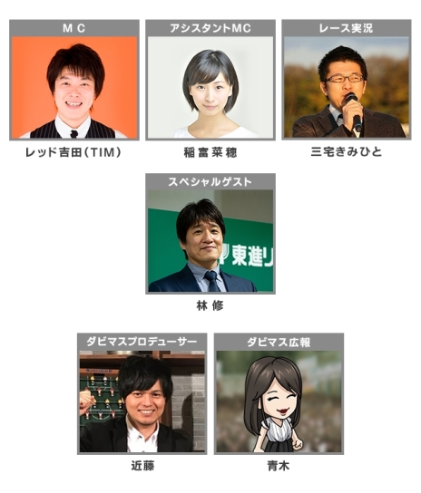 画像ギャラリー No.002のサムネイル画像 / 「ダービースタリオン マスターズ」の公式生放送番組「3周年前夜祭SP」が本日19：15から配信