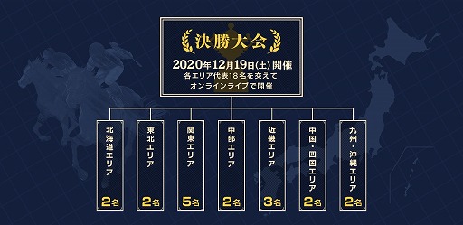 画像ギャラリー No.002のサムネイル画像 / 「ダビマス」，“第4回ダビマス王座決定戦”オンライン予選大会のエントリー受付が開始