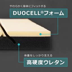 画像ギャラリー No.003のサムネイル画像 / 体にフィットする加工を施したゲーマー向け座布団がBauhutteから