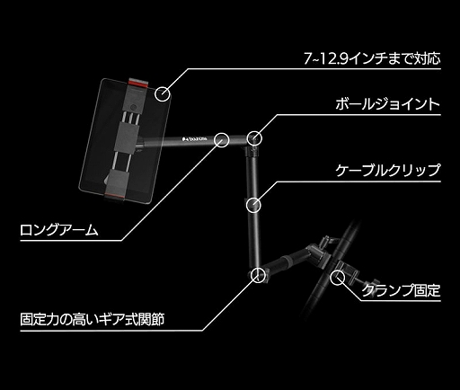 画像ギャラリー No.006のサムネイル画像 / タブレットを頭上に固定して寝たままゲームをプレイできるタブレット用アームがBauhutteから