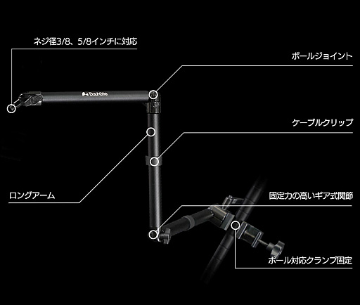 画像ギャラリー No.007のサムネイル画像 / スタンドマイクを取り付けられる配信者向けマイクアームがBauhutteから