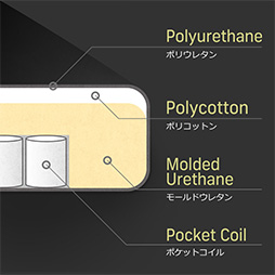 画像ギャラリー No.012のサムネイル画像 / 座椅子にもなる「鬼滅の刃」デザインのゲーマー向けチェアがBauhutteから登場