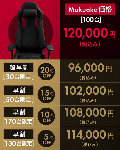 画像ギャラリー No.012のサムネイル画像 / Bauhutte，高級国産ゲーマー向けチェアのクラウドファンディングを開始