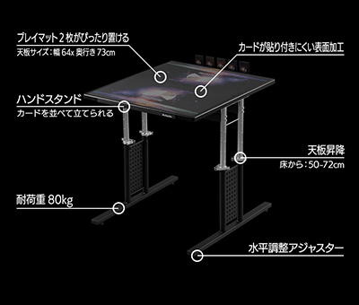 画像ギャラリー No.005のサムネイル画像 / カードを立てて置けるスタンドが付いた対戦カードゲーム用デスク「デュエルデスク」が登場