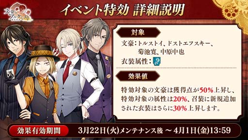 画像ギャラリー No.002のサムネイル画像 / 「文豪とアルケミスト」，イベント“調査任務「「復活」ニ潜書セヨ」”開催中
