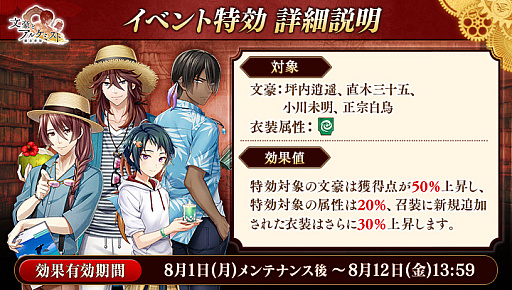 画像ギャラリー No.002のサムネイル画像 / 「文豪とアルケミスト」，調査任務「炎昼は水瓜に集え」を開催