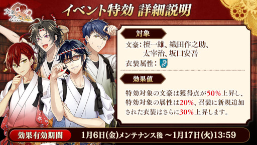 画像ギャラリー No.002のサムネイル画像 / 「文豪とアルケミスト」，イベント“調査任務『無頼派たちの 寝正月よもやま話』”を開始