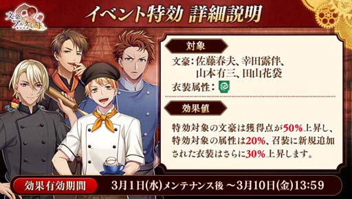 画像ギャラリー No.002のサムネイル画像 / 「文豪とアルケミスト」，イベント“調査任務「チャレンジ！アフタヌーンティー　後編」”開催中