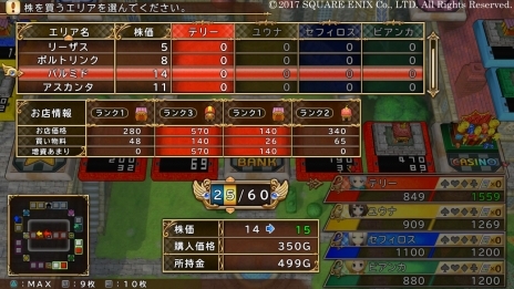 画像ギャラリー No.017のサムネイル画像 / 「いただきストリート DQ＆FF 30th ANNIVERSARY」本作で重要となる“お金の稼ぎ方”を紹介。初登場となるリッカやミンフィリアなどの情報も