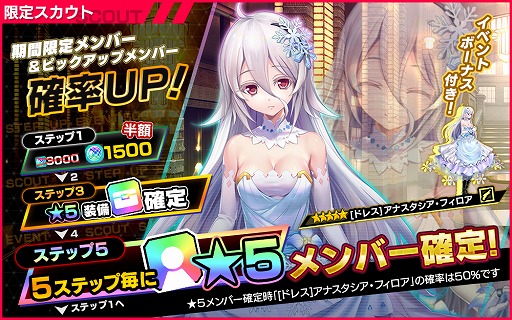 画像ギャラリー No.005のサムネイル画像 / 「凍京NECRO SUICIDE MISSION」，新イベント“エヴリシング・バット・ユー”を開催