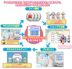 画像ギャラリー No.011のサムネイル画像 / 「DOAXVV」，フィオナの新SSR水着「セレナーデ」が登場するスターコーデガチャが開催