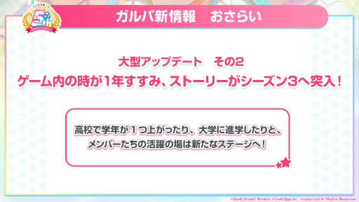 画像ギャラリー No.008のサムネイル画像 / 「バンドリ！ ガルパ」， fhánaやヒャダイン氏とのコラボが決定