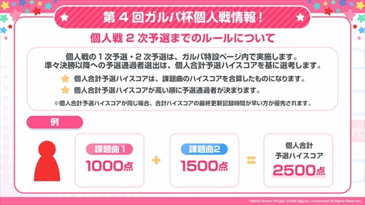 画像ギャラリー No.006のサムネイル画像 / 「バンドリ！」，「東京リベンジャーズ」のコラボイベントを5月21日に開始。第4回ガルパ杯や6月のアップデートの情報公開も