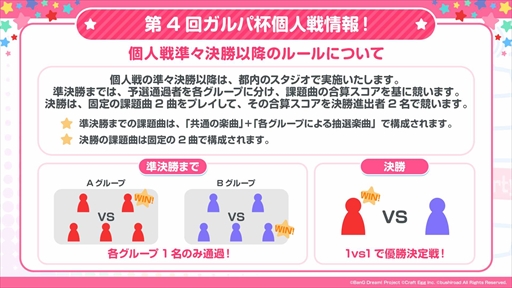 画像ギャラリー No.007のサムネイル画像 / 「バンドリ！」，「東京リベンジャーズ」のコラボイベントを5月21日に開始。第4回ガルパ杯や6月のアップデートの情報公開も