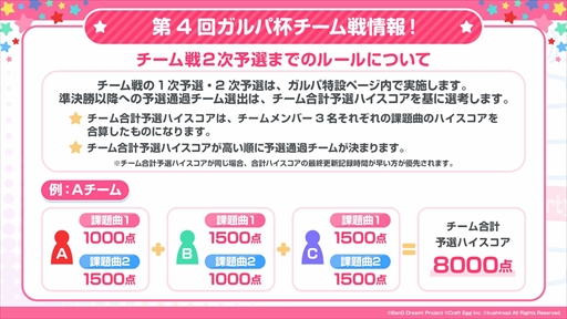 画像ギャラリー No.008のサムネイル画像 / 「バンドリ！」，「東京リベンジャーズ」のコラボイベントを5月21日に開始。第4回ガルパ杯や6月のアップデートの情報公開も