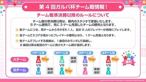 画像ギャラリー No.009のサムネイル画像 / 「バンドリ！」，「東京リベンジャーズ」のコラボイベントを5月21日に開始。第4回ガルパ杯や6月のアップデートの情報公開も