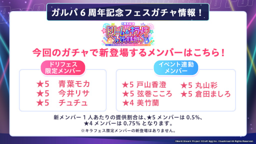 画像ギャラリー No.009のサムネイル画像 / 「バンドリ！ ガールズバンドパーティ！」6周年記念超大型アップデートで“3Dライブモード”を実装。コラボ3Dライブ衣装の販売も順次開始