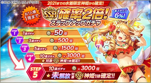 画像ギャラリー No.007のサムネイル画像 / 「神姫PROJECT A」，期間限定でサタンとニケが水着姿で登場。イベント限定水着神姫が手に入るレイドイベントも開催中