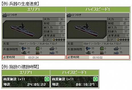 画像ギャラリー No.004のサムネイル画像 / 「大戦略WEB」のPS4版が本日サービスイン。PS Vita版とデータを共有，進行速度が3倍となっている新エリアを追加