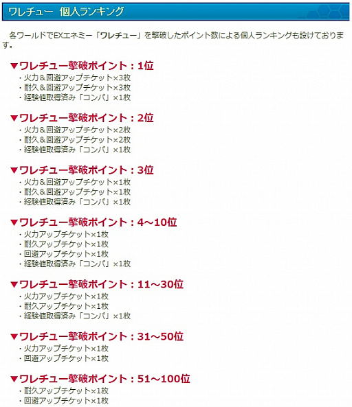 画像ギャラリー No.003のサムネイル画像 / 「大戦略WEB」PS Vita版の正式サービスが本日開始。「ネプテューヌ」コラボ☆6士官がもらえる新規登録イベントもスタート