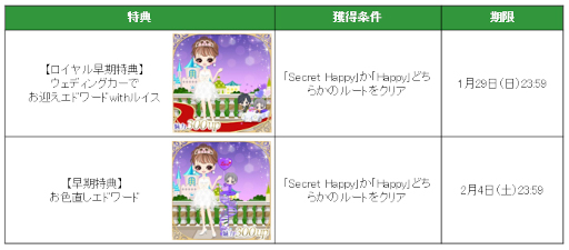 画像ギャラリー No.002のサムネイル画像 / 「王子様のプロポーズ Eternal Kiss」，エドワード王子の“ロイヤルウェディング編”を配信開始