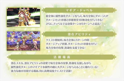 画像ギャラリー No.003のサムネイル画像 / 「マギアレコード」，「ミラーズランキング」と「氷室ラビ ピックアップガチャ」を7月11日から開催