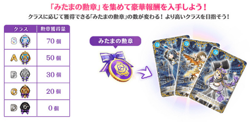 画像ギャラリー No.015のサムネイル画像 / 「マギアレコード」，イベント“ミラーズランキング”と氷室ラビ ピックアップガチャを開催