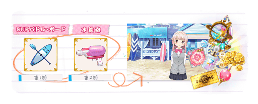 画像ギャラリー No.010のサムネイル画像 / 「マギアレコード」，“期間限定 鹿目まどか 水着ver. ピックアップガチャ”を開催