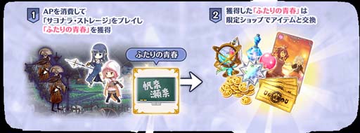 画像ギャラリー No.010のサムネイル画像 / 「マギアレコード」，“期間限定 瀬奈みこと ピックアップガチャ”＆イベント“サヨナラ・ストレージ”開催中
