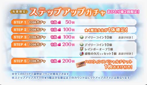画像ギャラリー No.018のサムネイル画像 / 「マギアレコード」，“期間限定 かりん・アリナ ハロウィンver. ピックアップガチャ” を10月11日16:00から開催