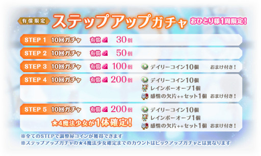画像ギャラリー No.006のサムネイル画像 / 「マギアレコード」，“期間限定 八雲みたま 常闇ver. ピックアップガチャ”を開催