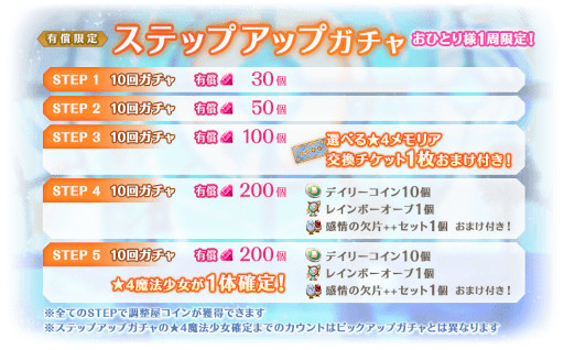 画像ギャラリー No.006のサムネイル画像 / 「マギレコ」，“佐鳥かごめ ピックアップガチャ”を11月25日16：00より開催