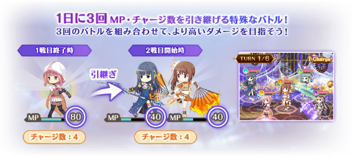 画像ギャラリー No.008のサムネイル画像 / 「マギアレコード 」，“木属性魔法少女 ピックアップガチャ”とイベント“キモチ戦 悦ぶサファイアの唇”を12月5日17：00より開催