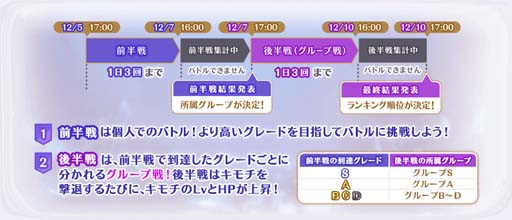 画像ギャラリー No.014のサムネイル画像 / 「マギアレコード 」，“木属性魔法少女 ピックアップガチャ”＆“キモチ戦 悦ぶサファイアの唇”開催中