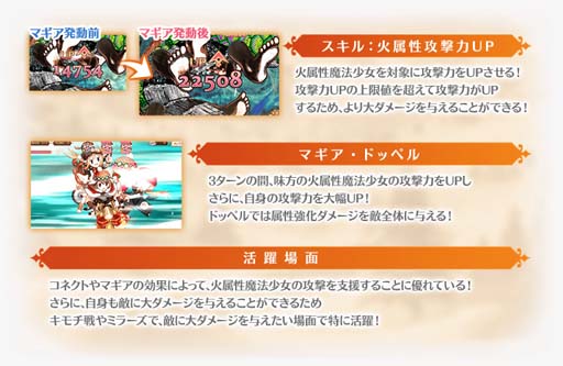 画像ギャラリー No.012のサムネイル画像 / 「マギアレコード」，“期間限定 梓みふゆ おとぎ話ver. ピックアップガチャ”開催中