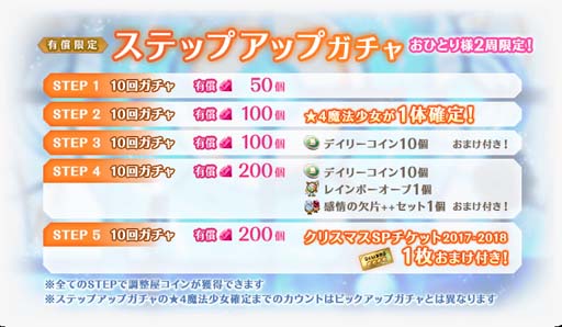 画像ギャラリー No.024のサムネイル画像 / 「マギアレコード」，“期間限定 梓みふゆ おとぎ話ver. ピックアップガチャ”開催中