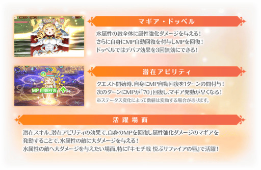 画像ギャラリー No.001のサムネイル画像 / 「マギレコ」，“期間限定 七海やちよ おとぎ話ver. ピックアップガチャ”を12月20日16：00より開催