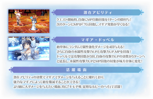 画像ギャラリー No.002のサムネイル画像 / 「マギレコ」，“期間限定 七海やちよ おとぎ話ver. ピックアップガチャ”を12月20日16：00より開催