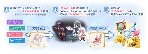 画像ギャラリー No.020のサムネイル画像 / 「マギレコ」，“期間限定 七海やちよ おとぎ話ver. ピックアップガチャ”を12月20日16：00より開催